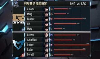 rngvsssg视频,激战正酣，悬念迭起